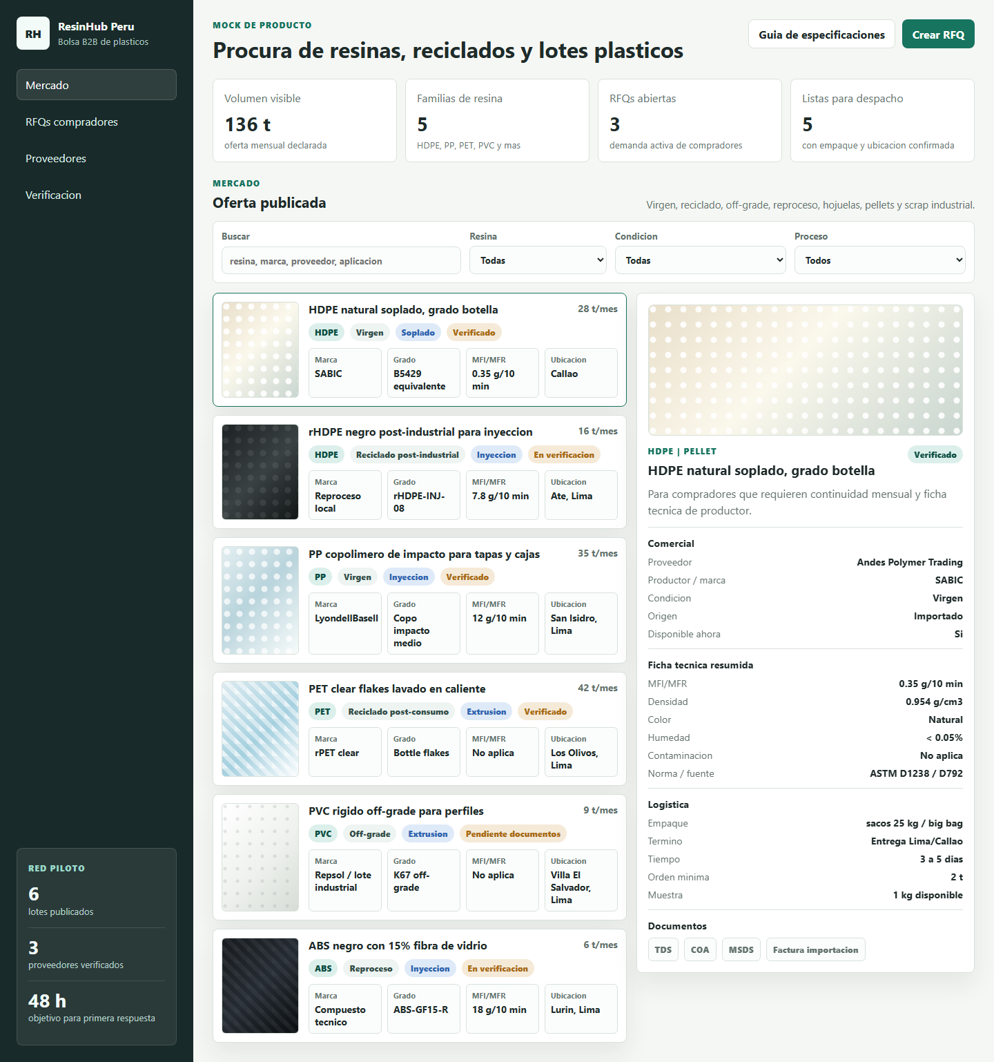 Captura del mercado interno