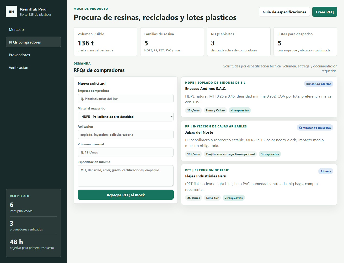 Captura del modulo RFQ