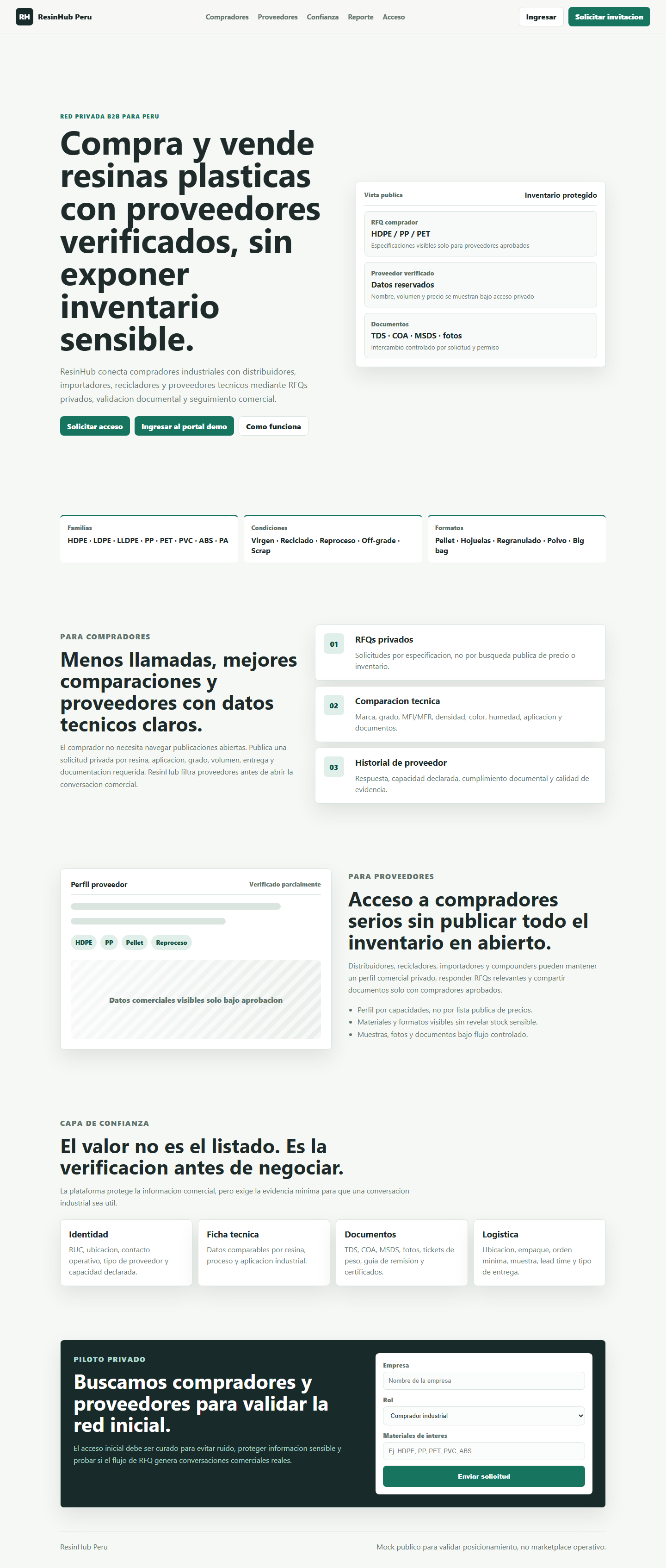 Captura de la pagina publica de ResinHub